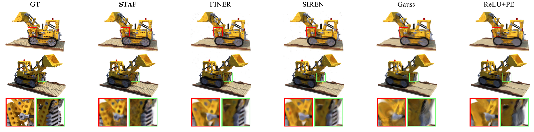 NeRF novel-view synthesis comparison for STAF and baseline methods.